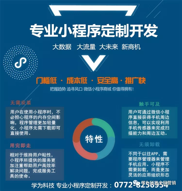 SEO优化：如何加速百度收录与提高网站流量